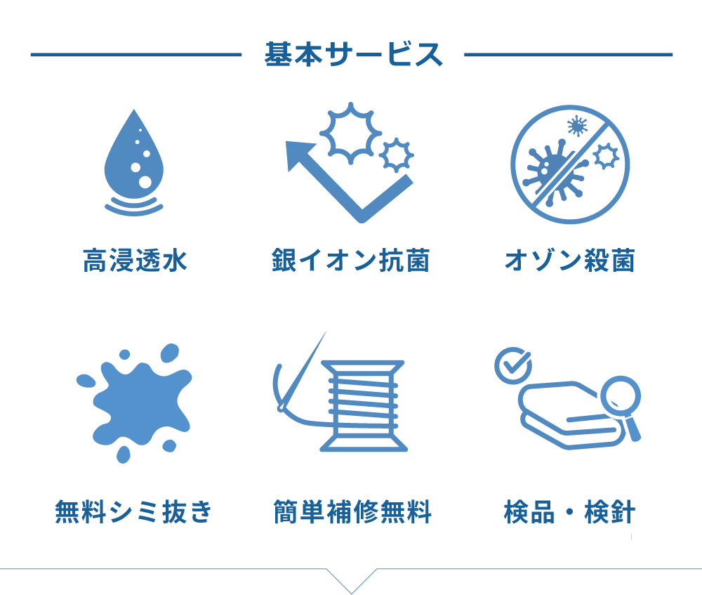 ザブザブ布団クリーニング基本サービス