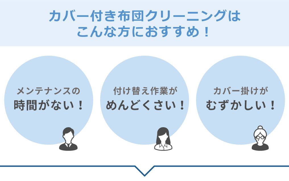 ザブザブカバー付きふとんクリーニングはこんな方におすすめ
