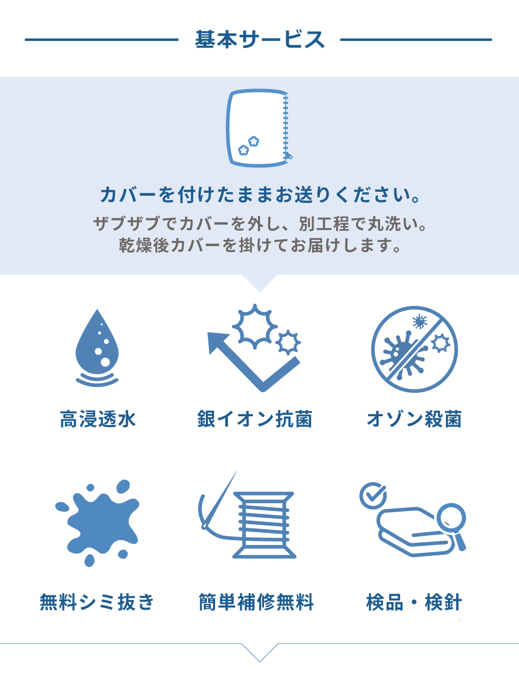技術と実績で最高のクオリティをお届け！ザブザブカバー付きふとんクリーニングサービス内容